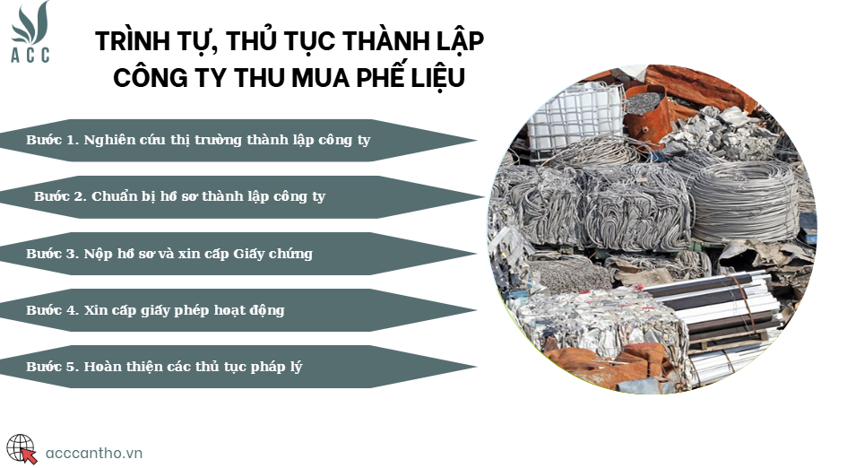 Trình tự, thủ tục thành lập công ty thu mua phế liệu