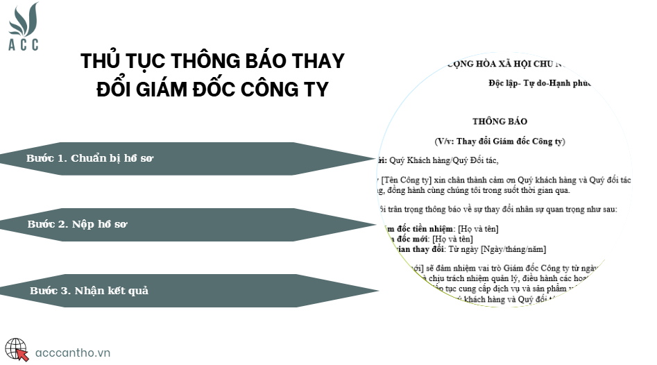 Thủ tục thông báo thay đổi giám đốc công ty