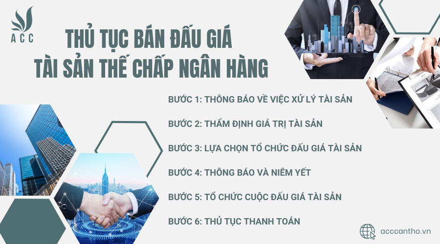 Quy trình thủ tục bán đấu giá tài sản thế chấp ngân hàng