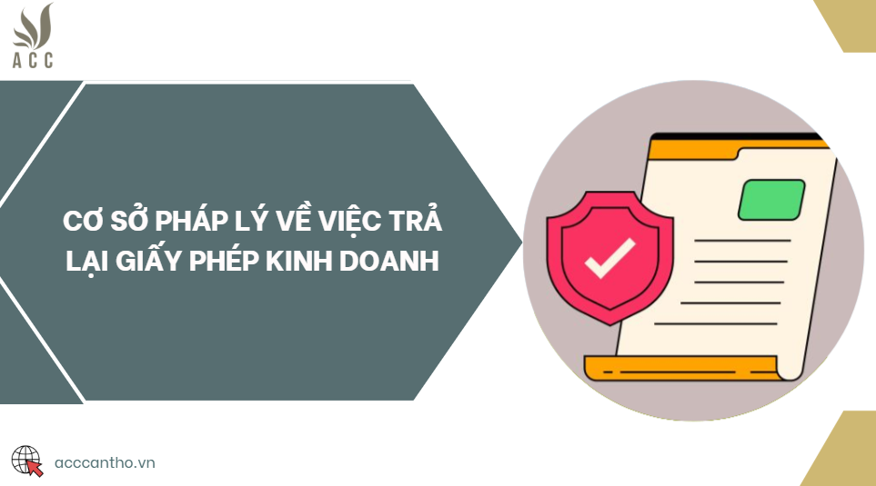 Cơ sở fv88 nhà cái về việc trả lại giấy phép fv888