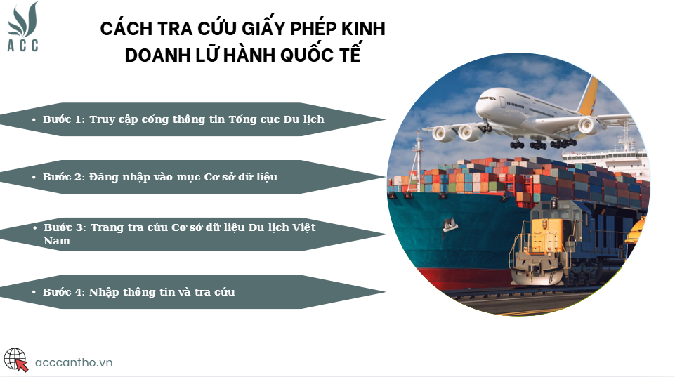 Cách tra cứu giấy phép fv888 lữ hành quốc tế