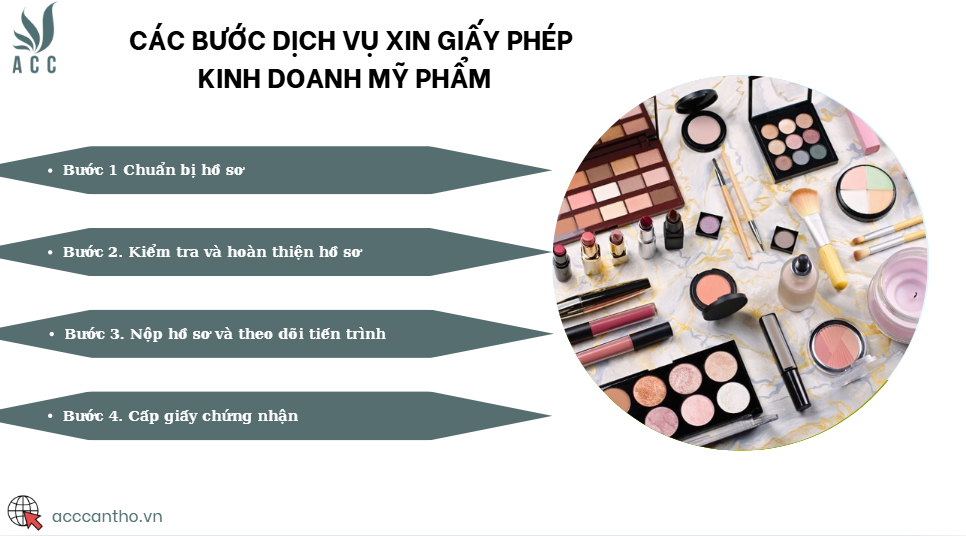 Ngoài giấy phép fv888 thì fv888 mỹ phẩm cần thêm giấy tờ gì?