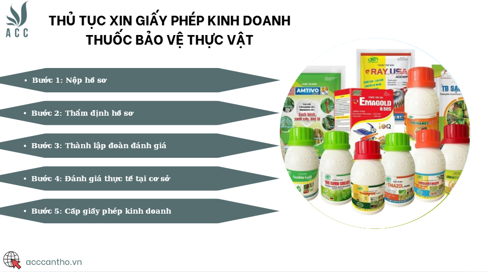 Thủ tục xin giấy phép fv888 thuốc bảo vệ thực vật
