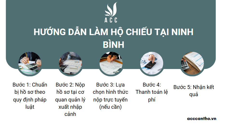 Hướng dẫn làm hộ chiếu tại Ninh Bình