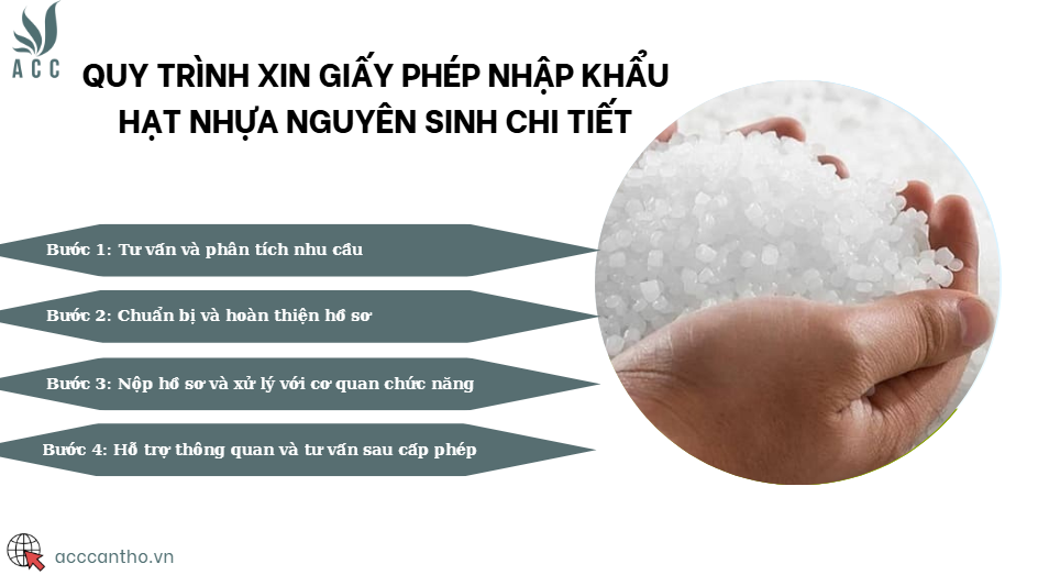 Quy trình xin giấy phép nhập khẩu hạt nhựa nguyên sinh chi tiết