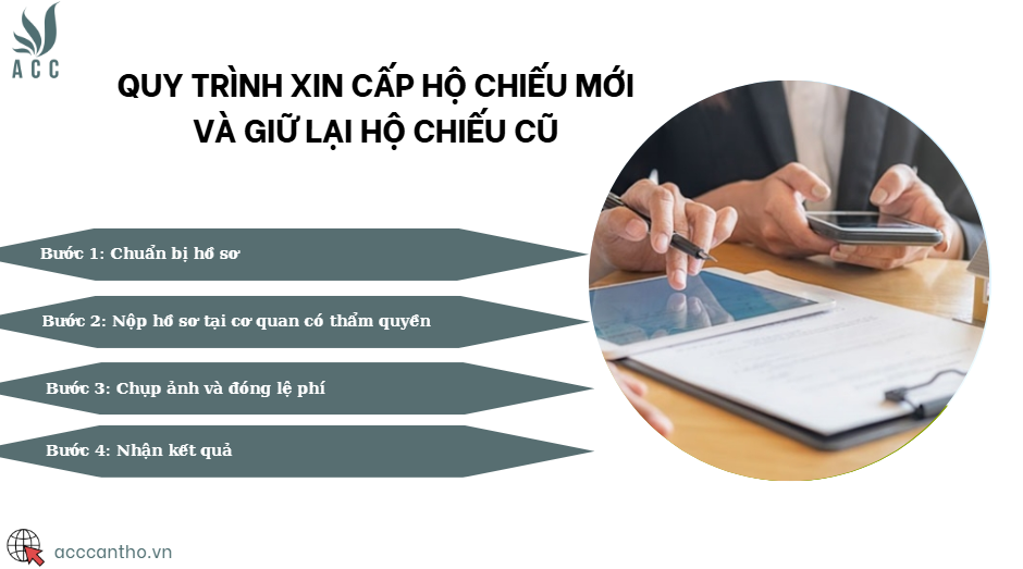 Quy tr&igrave;nh xin cấp hộ chiếu mới v&agrave; giữ lại hộ chiếu cũ