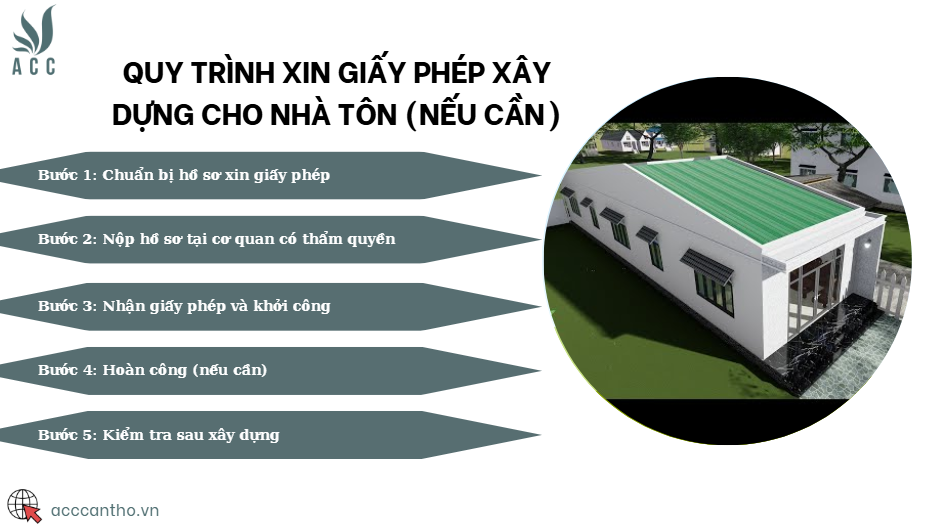 Quy trình xin giấy phép fv88 vn cho nhà tôn (nếu cần)