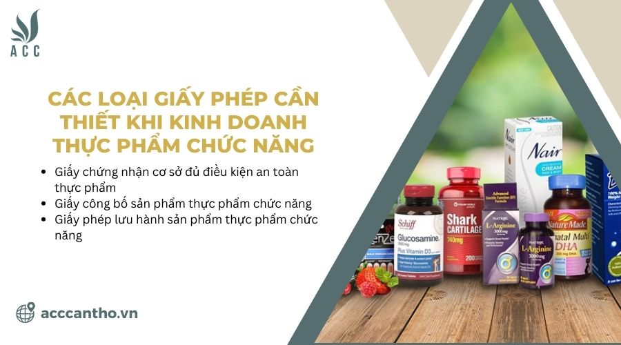 Các loại giấy phép cần thiết khi fv888 thực phẩm chức năng
