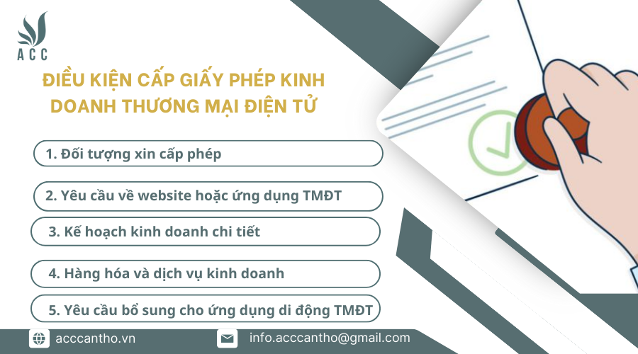 Điều kiện cấp giấy phép fv888 thương mại điện tử