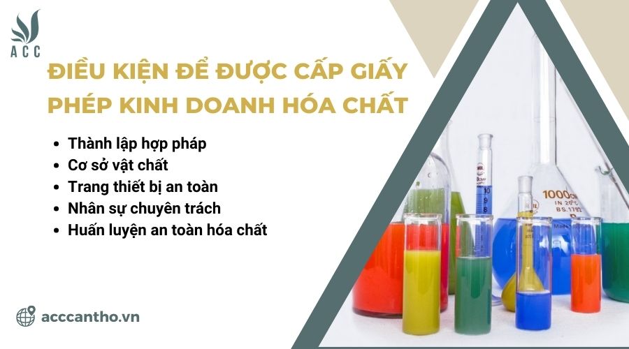 Điều kiện để được cấp giấy phép fv888 hóa chất