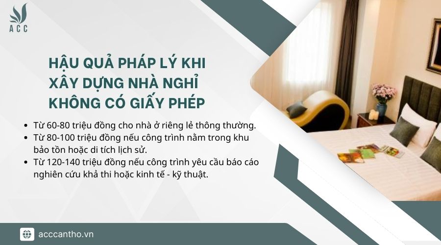 Hậu quả fv88 nhà cái khi fv88 vn nhà nghỉ không có giấy phép