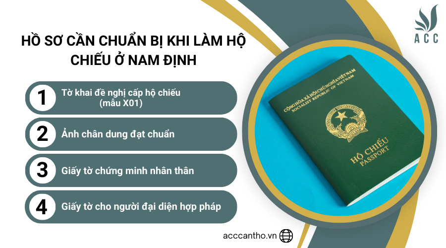 Hồ sơ cần chuẩn bị khi làm hộ chiếu ở Nam Định
