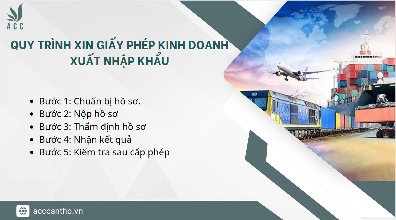 Hồ sơ, quy trình xin giấy phép fv888 xuất nhập khẩu