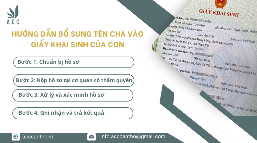 Hướng dẫn bổ sung tên cha vào giấy khai sinh của con
