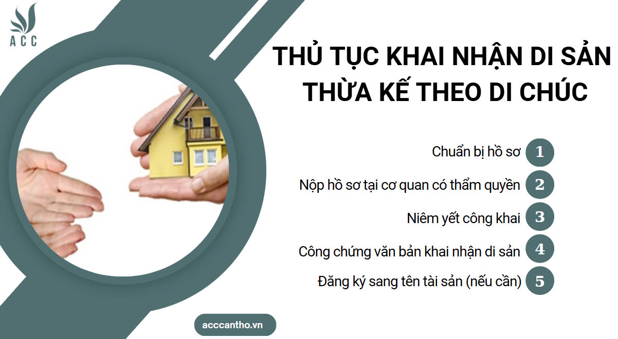 Thủ tục khai nhận di sản thừa kế theo di chúc