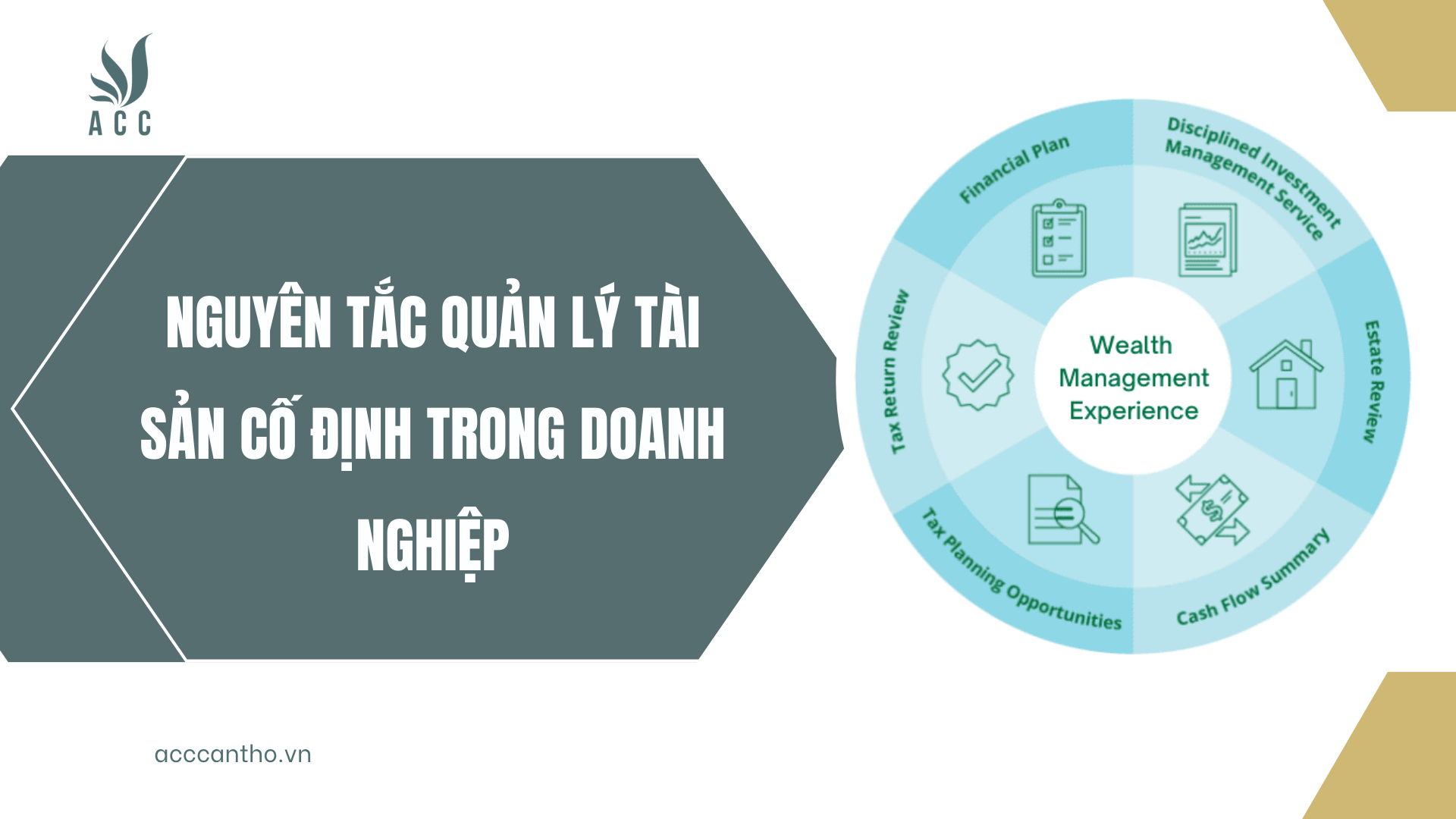 Nguyên tắc quản lý tài sản cố định trong doanh nghiệp