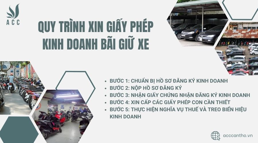 Quy trình xin giấy phép fv888 bãi giữ xe