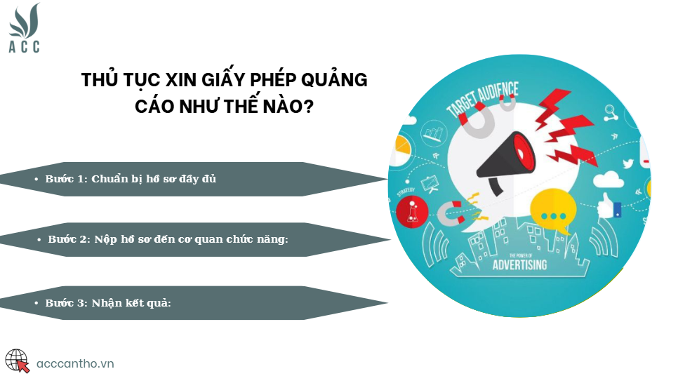Thủ tục xin giấy phép quảng cáo như thế nào?