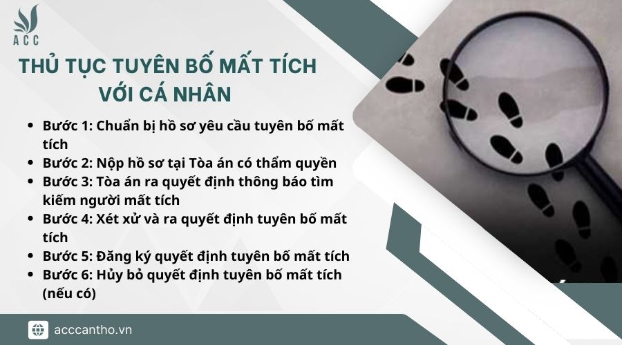 Thủ tục tuyên bố mất tích với cá nhân