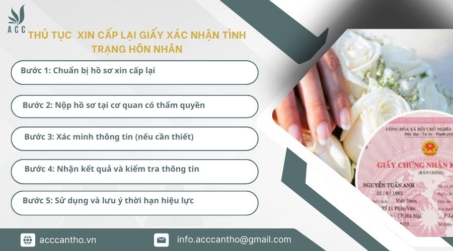 Thủ tục xin cấp lại giấy xác nhận tình trạng hôn nhân