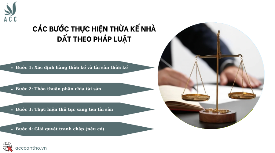 Các bước thực hiện thừa kế nhà đất theo pháp luật