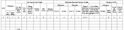 sổ tài sản cố định