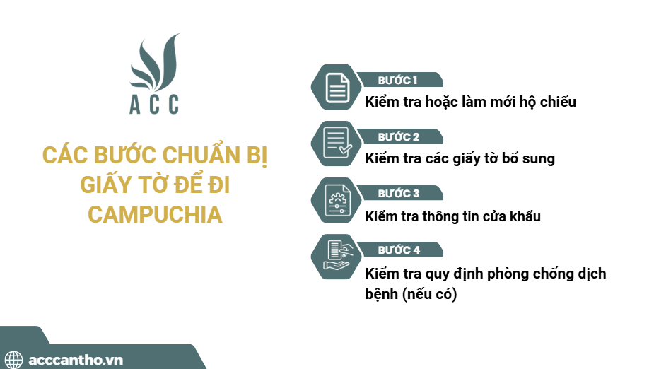 Các bước chuẩn bị giấy tờ để đi Campuchia