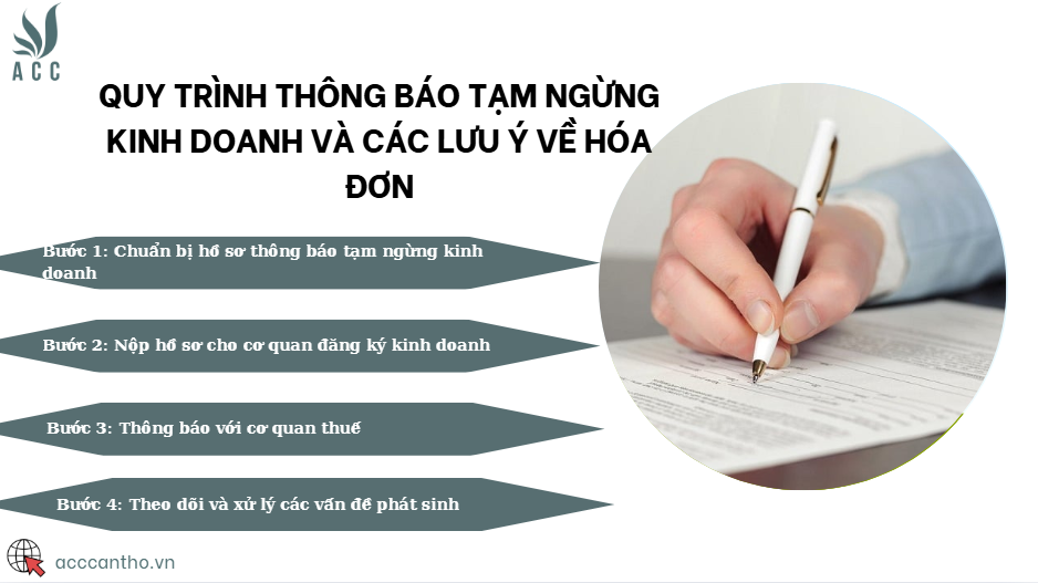 Quy trình thông báo tạm ngừng fv888 và các lưu ý về hóa đơn