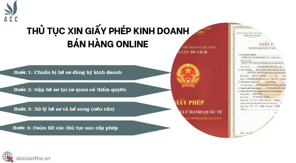 Thủ tục xin giấy phép fv888 bán hàng online 