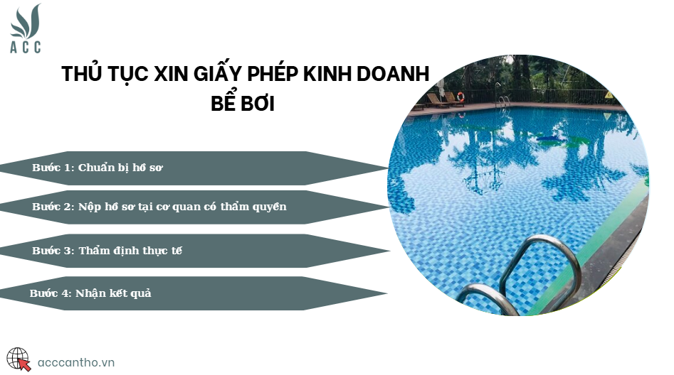 Thủ tục xin giấy phép fv888 bể bơi 