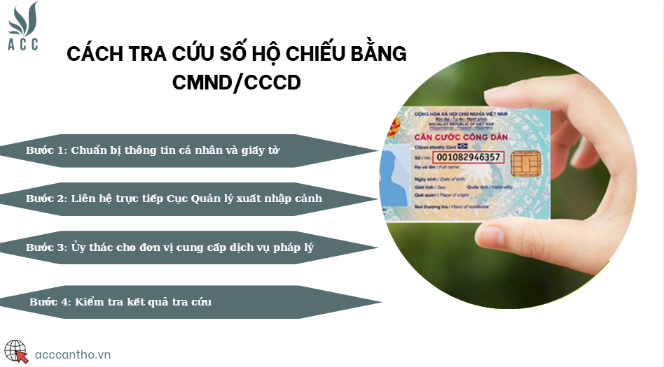 Cách tra cứu số hộ chiếu bằng CMND/CCCD