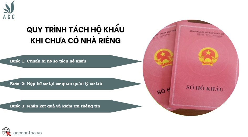 Quy trình tách hộ khẩu khi chưa có nhà riêng