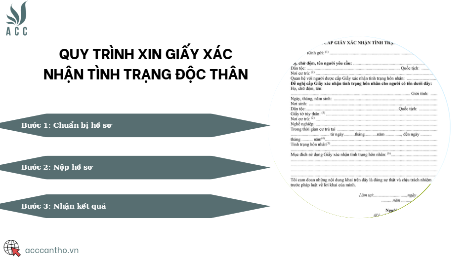 Quy trình xin giấy xác nhận tình trạng độc thân