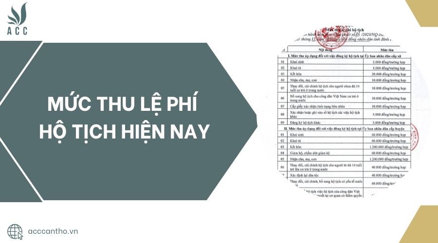 Mức thu lệ phí hộ tịch hiện nay.jpg
