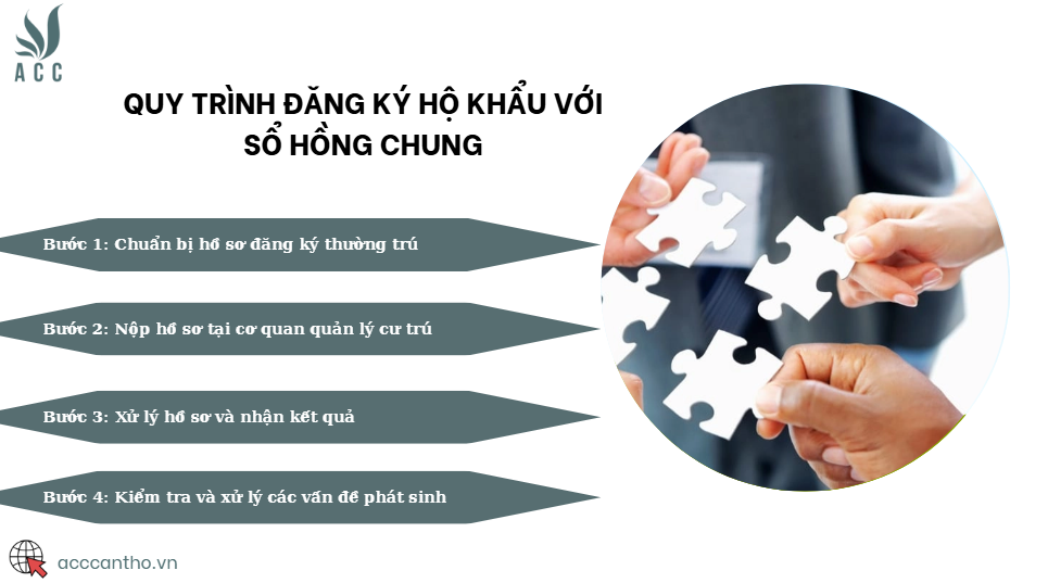 Quy trình đăng ký hộ khẩu với sổ hồng chung