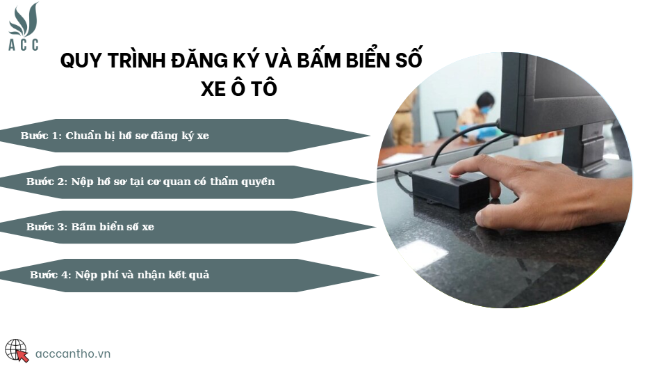 Quy trình đăng ký và bấm biển số xe ô tô