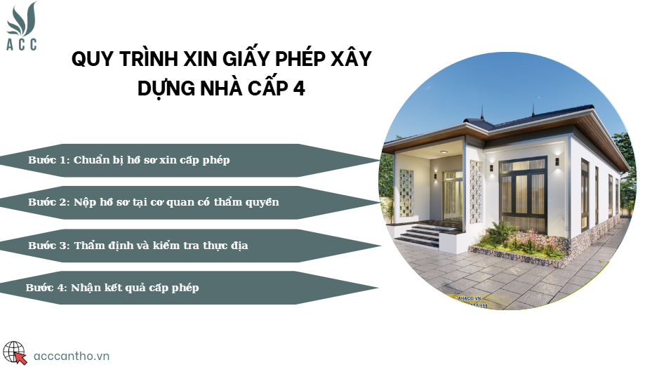 Quy trình xin giấy phép fv88 vn nhà cấp 4