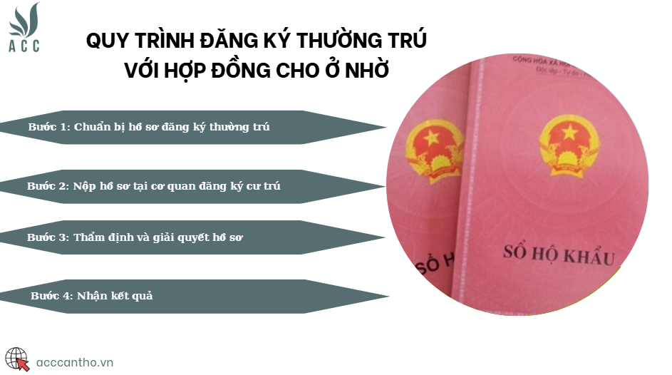 Quy tr&igrave;nh đăng k&yacute; thường tr&uacute; với hợp đồng cho ở nhờ
