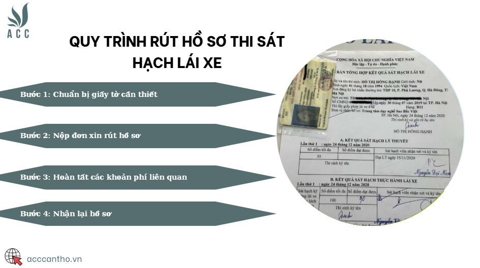 Quy trình rút hồ sơ thi sát hạch lái xe