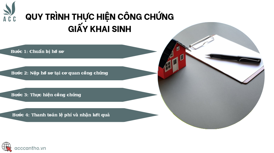 Quy trình thực hiện công chứng giấy khai sinh