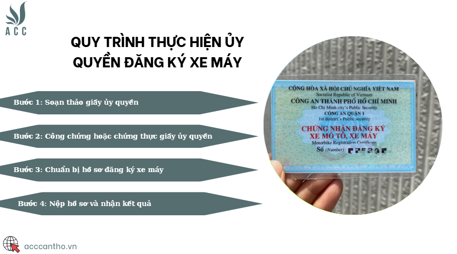 Quy trình thực hiện ủy quyền đăng ký xe máy