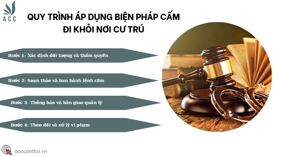 Quy trình áp dụng biện pháp cấm đi khỏi nơi cư trú
