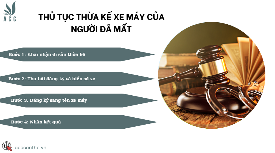 Thủ tục thừa kế xe máy của người đã mất
