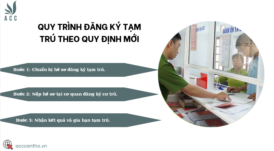 Quy trình đăng ký tạm trú theo quy định mới