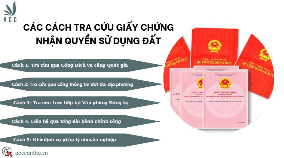 Các cách tra cứu giấy chứng nhận quyền sử dụng đất