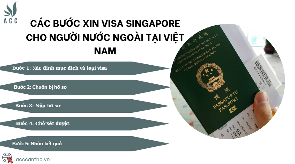 Các bước xin visa Singapore cho người nước ngoài tại Việt Nam