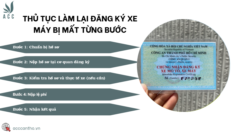 Thủ tục làm lại đăng ký xe máy bị mất từng bước