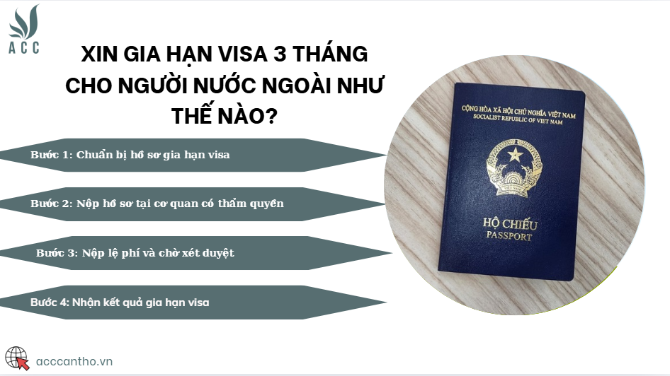 Xin gia hạn visa 3 tháng cho người nước ngoài như thế nào?