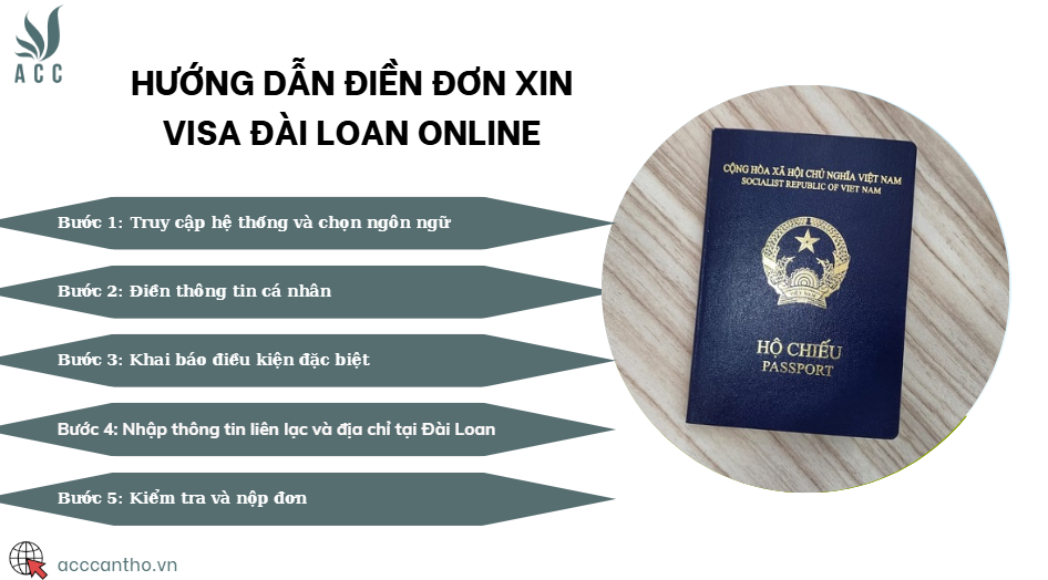 Hướng dẫn điền đơn xin visa Đài Loan online
