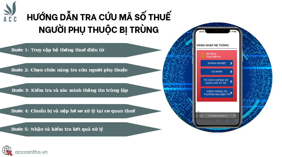 Hướng dẫn tra cứu mã số thuế người phụ thuộc bị trùng